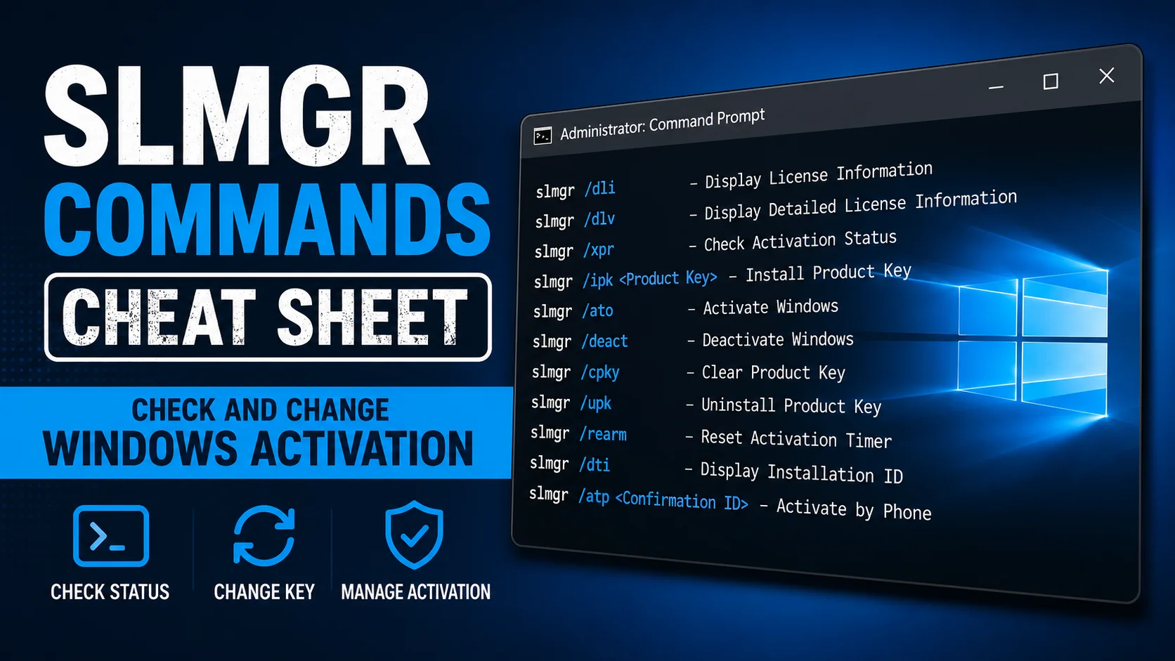 slmgr Commands Cheat Sheet Check and Change Windows Activation